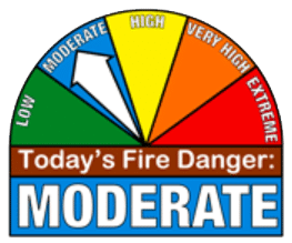 Fire Danger Moderate