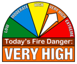 Fire-Danger-Very-High Fire Danger Very High